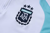 Argentina Set 2027